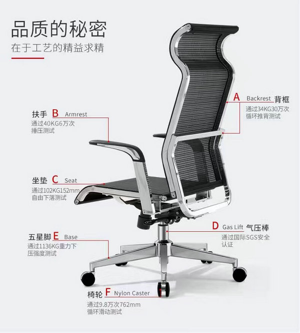 Ergonomic Mesh Humanity Office Chair Mid Back Swivel Chair Prices Colorful Emes Office Chair Parts Manufacturer